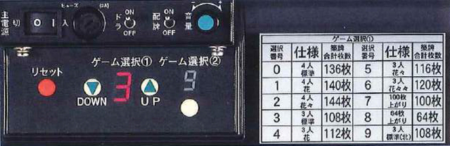 コントロールbox コントロールbox画像