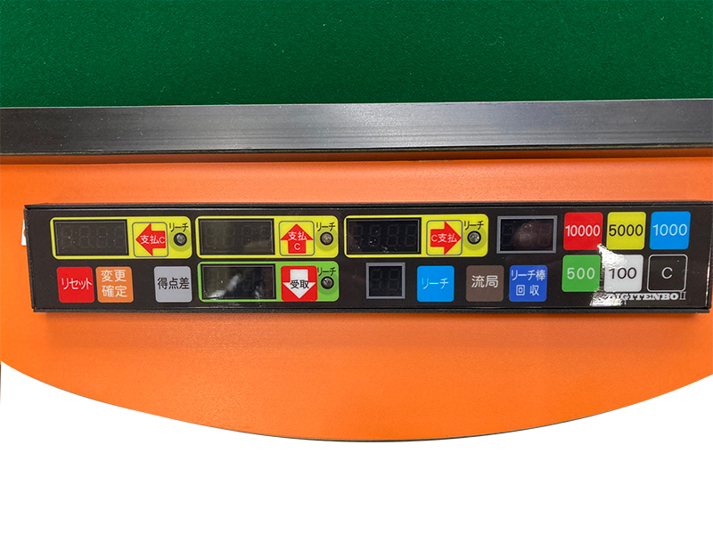 ミニョンKMS 点数表示 ミニョンKMS 点数表示の画像